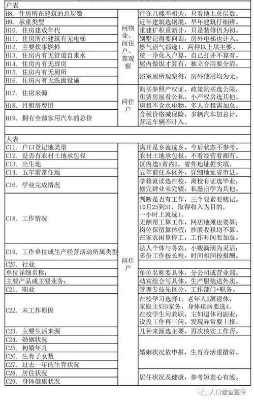 通告公告 上林县人民政府门户网站 