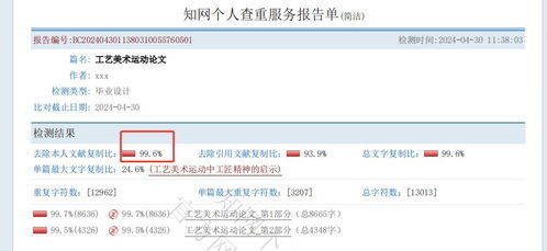 年报内容查重率标准是多少？知网查重解析