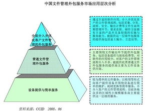 立思辰公司也能上市创业板?