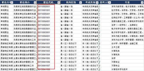 攻略 如何查找历年国考 省考笔试进面分数线