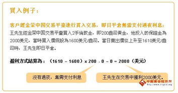 买多卖空平仓怎么操作,懂买多空平仓 买多卖空平仓怎么操作,懂买多空平仓 词条