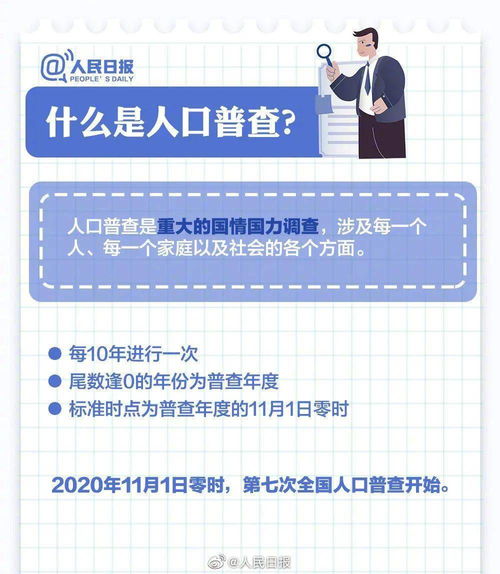 2025人口普查什么时候开始