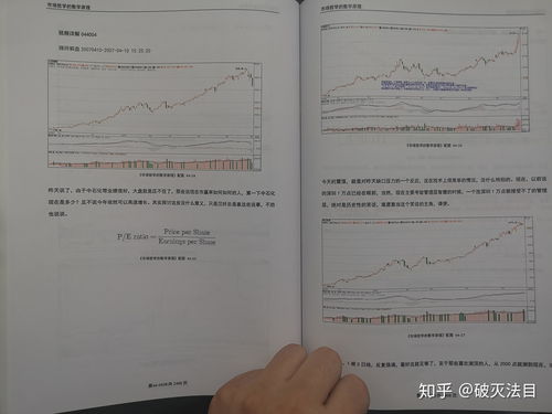 求学习股票课程心得