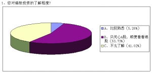 港股交易风险有哪些？