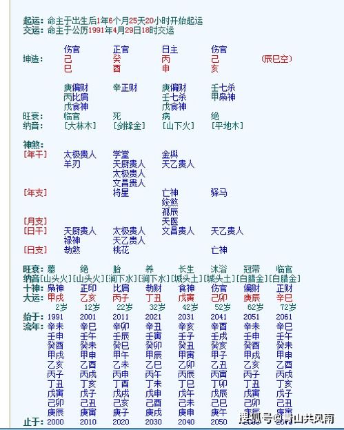 青山共风雨 假从格,小鸟依人,野蛮女友,你会怎么选呢