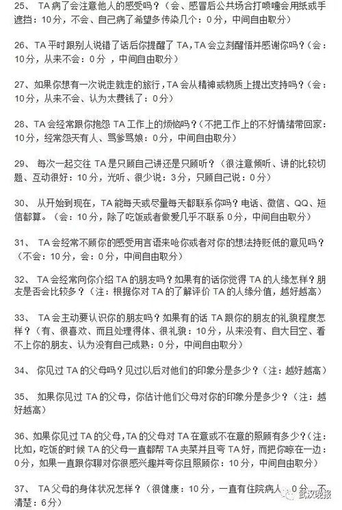 想离婚 先做 离婚考卷 百万网友关注,你怎么看 