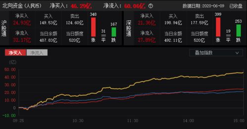 台积电为什么受美国控制知乎