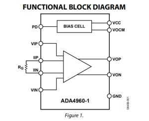 1-1 ada,Understanding ADA: A Comprehensive Guide