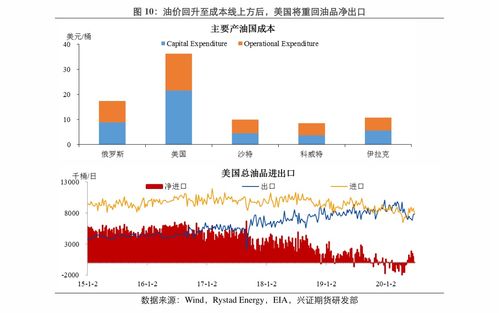 股市几点开市 股市几点开市几点闭市 (股票什么时候开市)