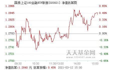 国泰180etf联接股票基金好吗