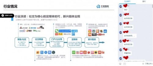 网络直播发展迅速 千锋教育助力互联网行业健康成长 