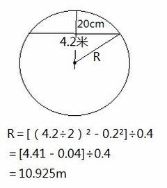 长4米2高低差20厘米的弧圆半径是多少 