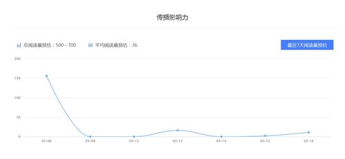 教育行业大佬排行榜全国留学机构十大排名