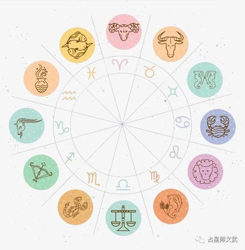 星盘占星分析,星盘分析看你适合什么工作