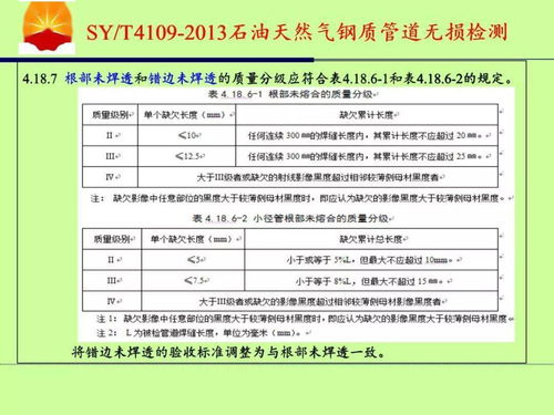 论文查重检测不足原因及其对策