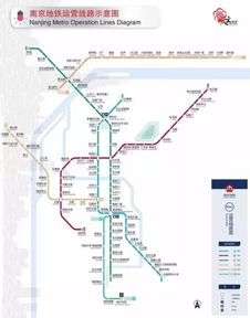 南京地铁1号线 地铁1号线的建设历程