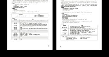 韩国留学大学简介咨询手册图片设计素材 高清cdr模板下载 36.05MB 其他画册大全 