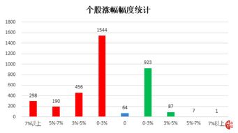 在哪个网址可以最快知道每天个股的停复牌情况？