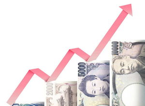 日元为何持续下跌,日本央行宣布加息对日元的影响