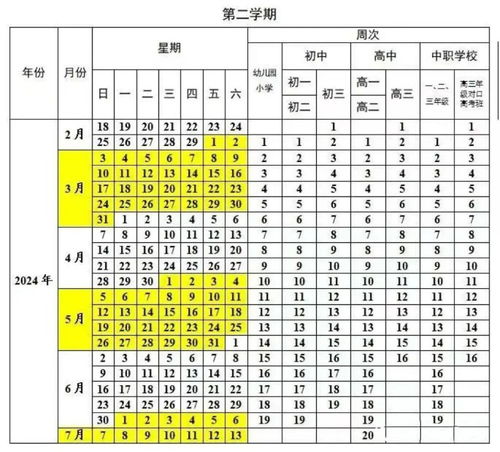 2024年农历二月黄历宜忌查询