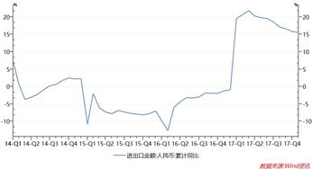 航运股票有哪些