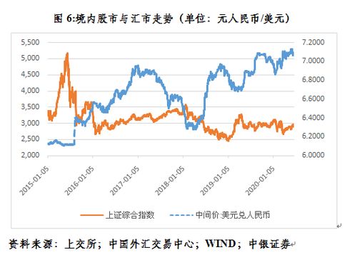  台湾富邦银行人民币汇率,台湾富邦银行人民币汇率解析 天富官网