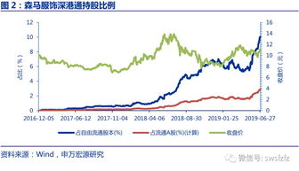 流通盘指的是流通市值，流通股本大的，股价低的，流通市值也不大，那么流通股本还有参考意义吗