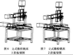 高级数控毕业论文