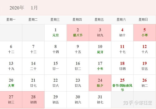 2020年装修开工吉日 