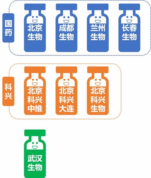 提醒 李岗礼堂新冠接种点已迁回至石湾这里...