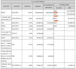 中国证券登记结算有限责任公司是干什么的