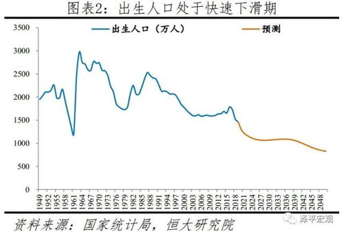 专家建议 开放三胎 二胎父母已崩溃,你还打算再生吗