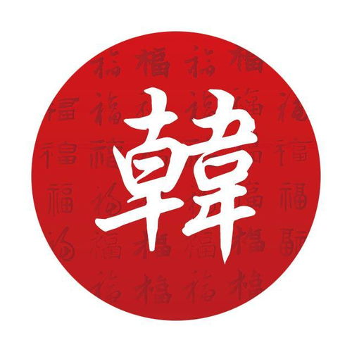 2019中国福姓氏头像 微信QQ可用,可用做头像的姓氏壁纸 