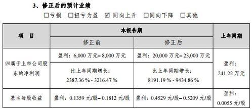 历史委托里股票状态时已报 为什么在资金股份里看不到