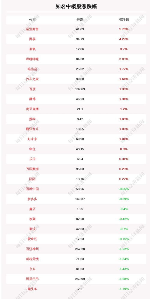 12月19日号是什么星座,12月19日出生是什么星座？