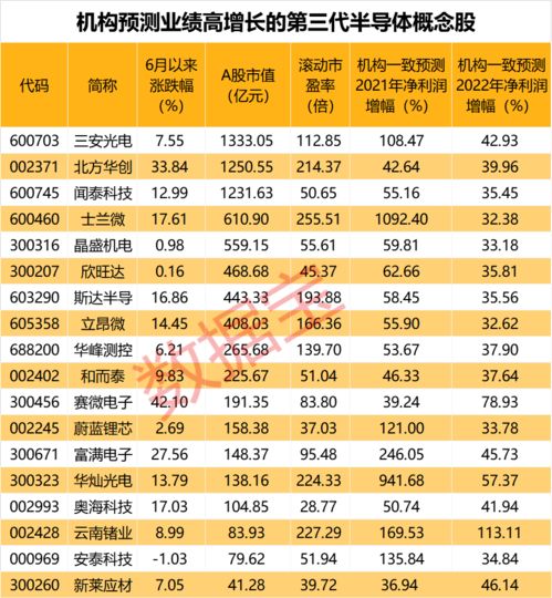 安泰科技 002302 盘口分析