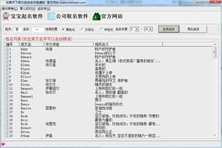 英文起名软件 起英文名软件 v1.0绿色版下载 