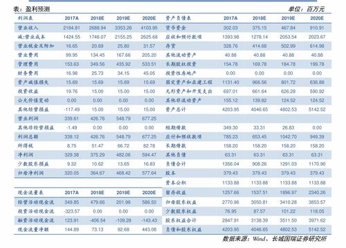 最新头条!阿里山1905香烟价格一览表“烟讯第23974章” - 5 - 680860香烟网