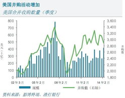 渣打银行如何买内地股票