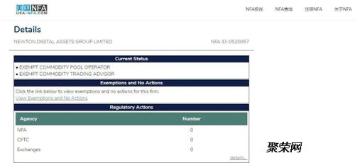 美国2大机构抢监管！,美国nfa监管的平台有哪些