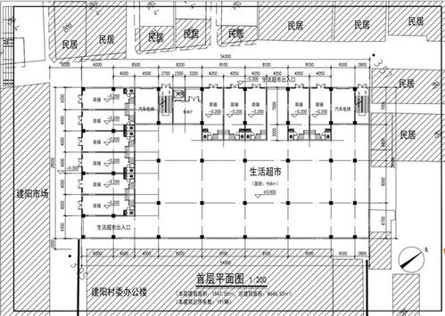 停车场设用地控制指标文件有哪些内容(澄海区立体停车场建设标准)