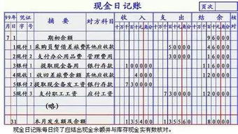 如何补缴纳上年的账簿贴花税