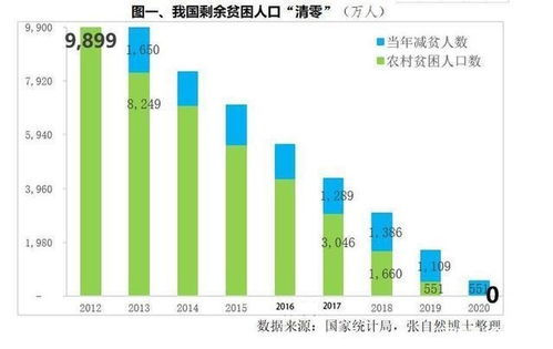 欧美性69图解,全面解析欧美流行趋势与健康建议