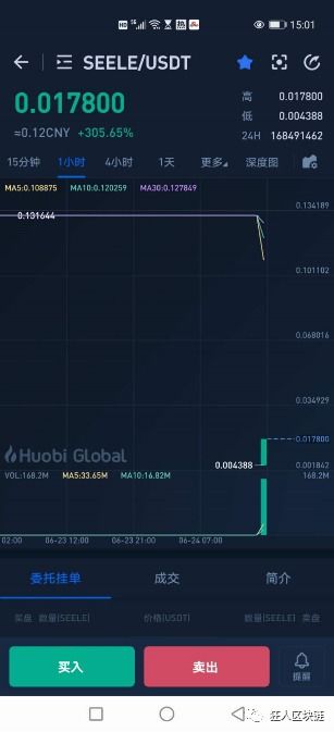 seele币最新消息更新,Seele币价格飙升 seele币最新消息更新,Seele币价格飙升 快讯