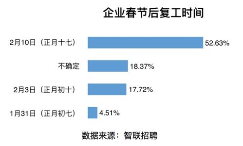 弱信贷或许能在“降准”背景下促进钢铁需求？