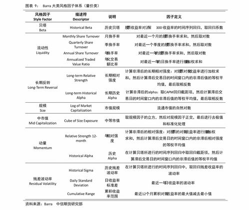 协定存款起存金额50万 协定存款利率