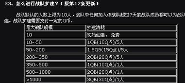 CF新建战队最大人数变成10了 