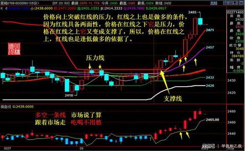 平仓是什么意思是赚还是亏,理解平仓:亏吗? 平仓是什么意思是赚还是亏,理解平仓:亏吗? 行情