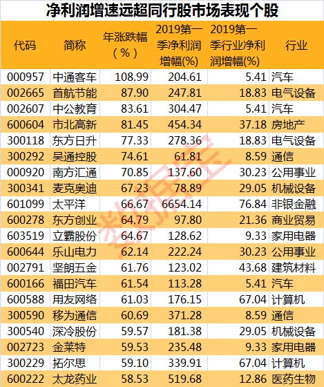 626969CC澳门六下彩-浅析赏析趋势和行业影响力