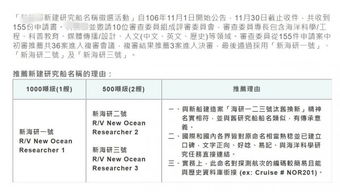 台当局花高价征名2个月 海研船叫 新海研 遭嘲笑